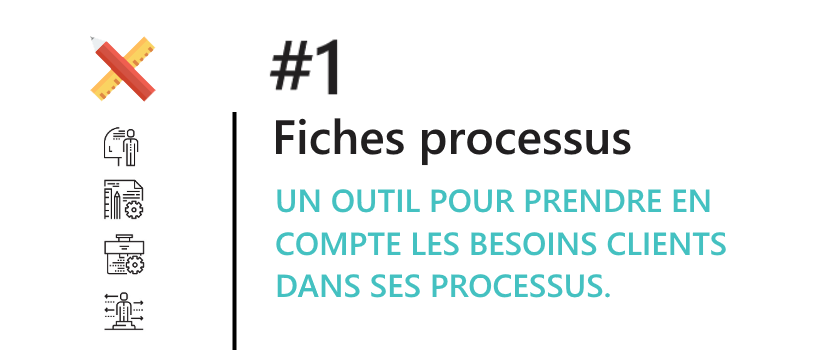 Fiche Processus 8m Management