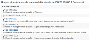 blog-qualite-8m-management-comité-technique-CT-176-SC2-ISO-systemes-de-management