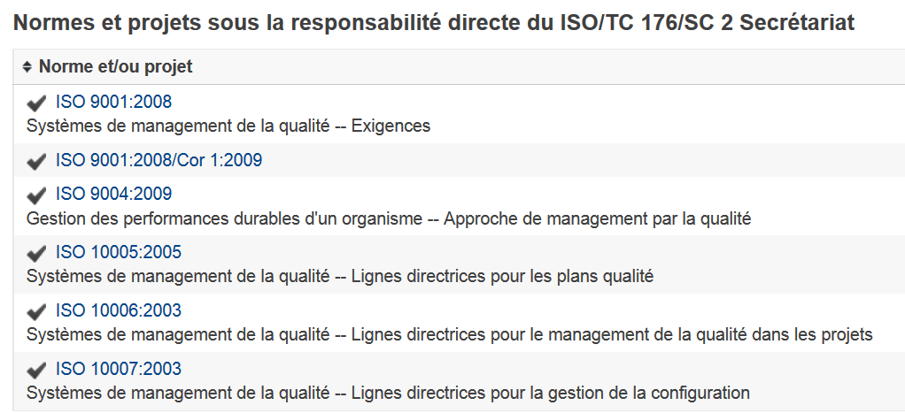 Blog qualité – Devez-vous anticiper la mise en œuvre de la norme ISO 9001 version 2015 (3ieme partie)?