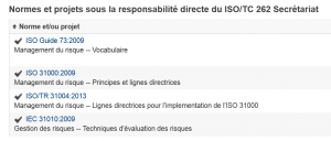 blog-qualite-8m-management-comité-technique-CT-262-ISO-gestion-du-risque